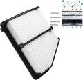 Extra Rigid Filter 17220-5BA-A00, Civic 172205BAA00 Honda 2.0L Engine Air 2016-2018 Panel Compatible with Beneges Guard
