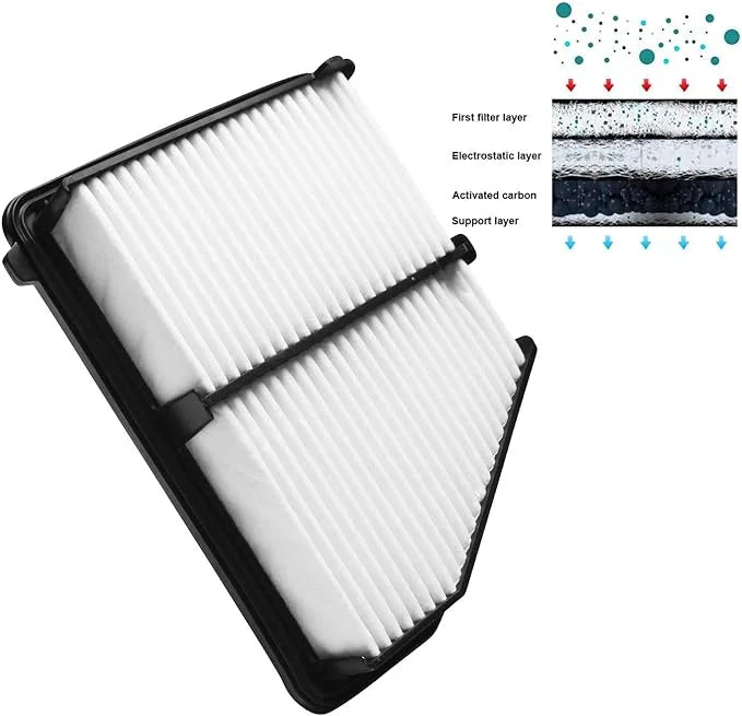 Extra Rigid Filter 17220-5BA-A00, Civic 172205BAA00 Honda 2.0L Engine Air 2016-2018 Panel Compatible with Beneges Guard