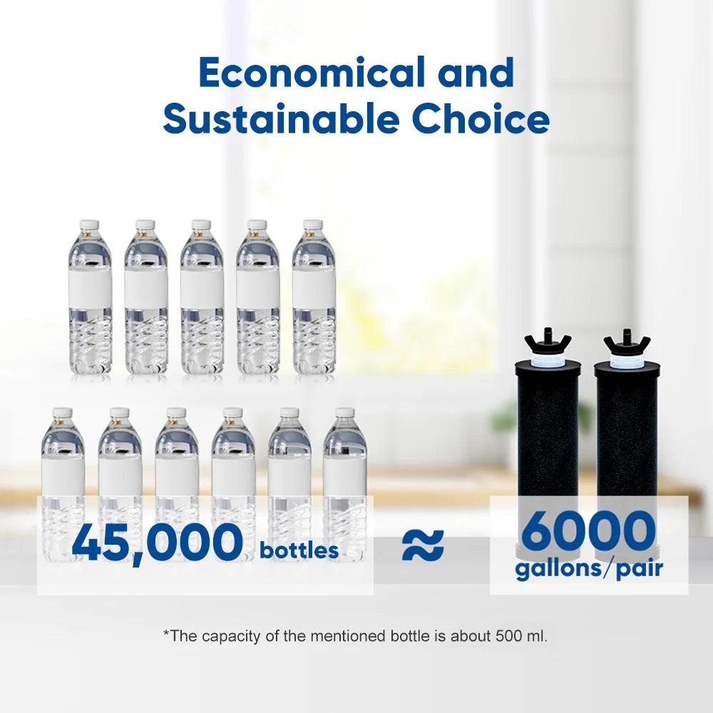 Filter Water Filter,Steel WaterStainless Steel Huiop 2.25 Filter Countertop Water Andoer