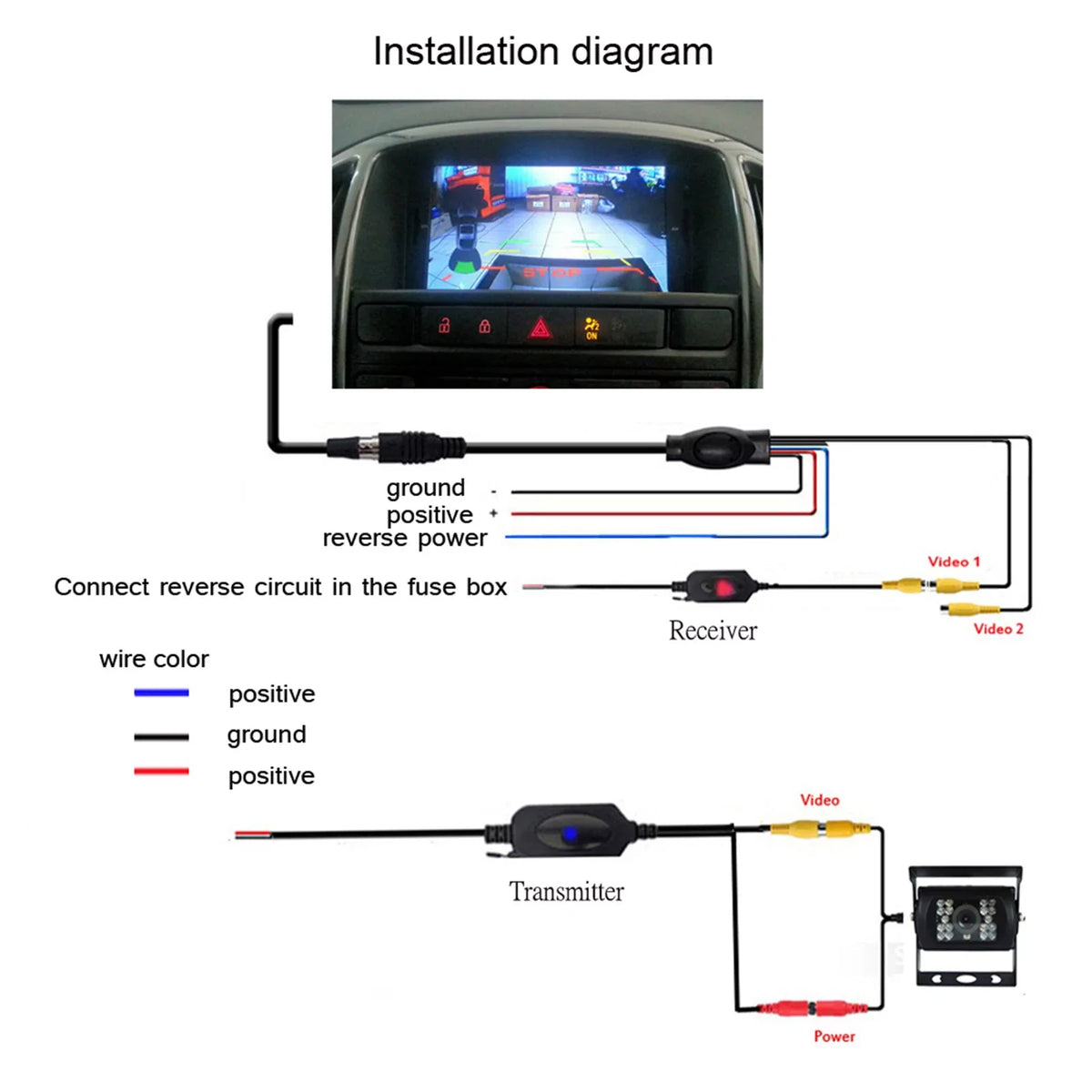 LED Night CMOS View Reverse View Rear Backup 170° 4 Car Wireless Camera