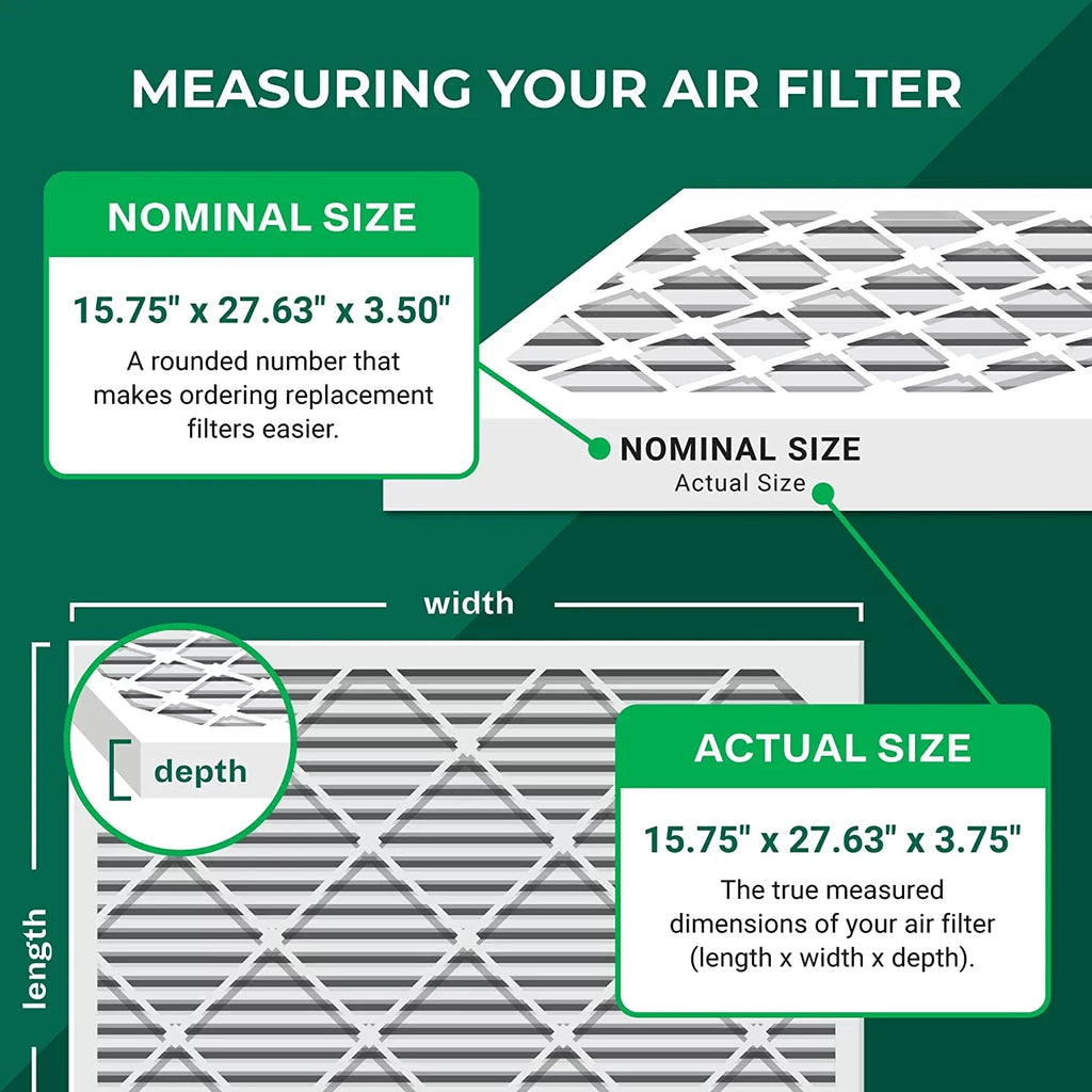 104/2140 Aprilaire AC Filters Air 8 (4-Pack) Furnace Pleated Filterbuy for MERV 15.75x27.63x3.50 HVAC Space-Gard