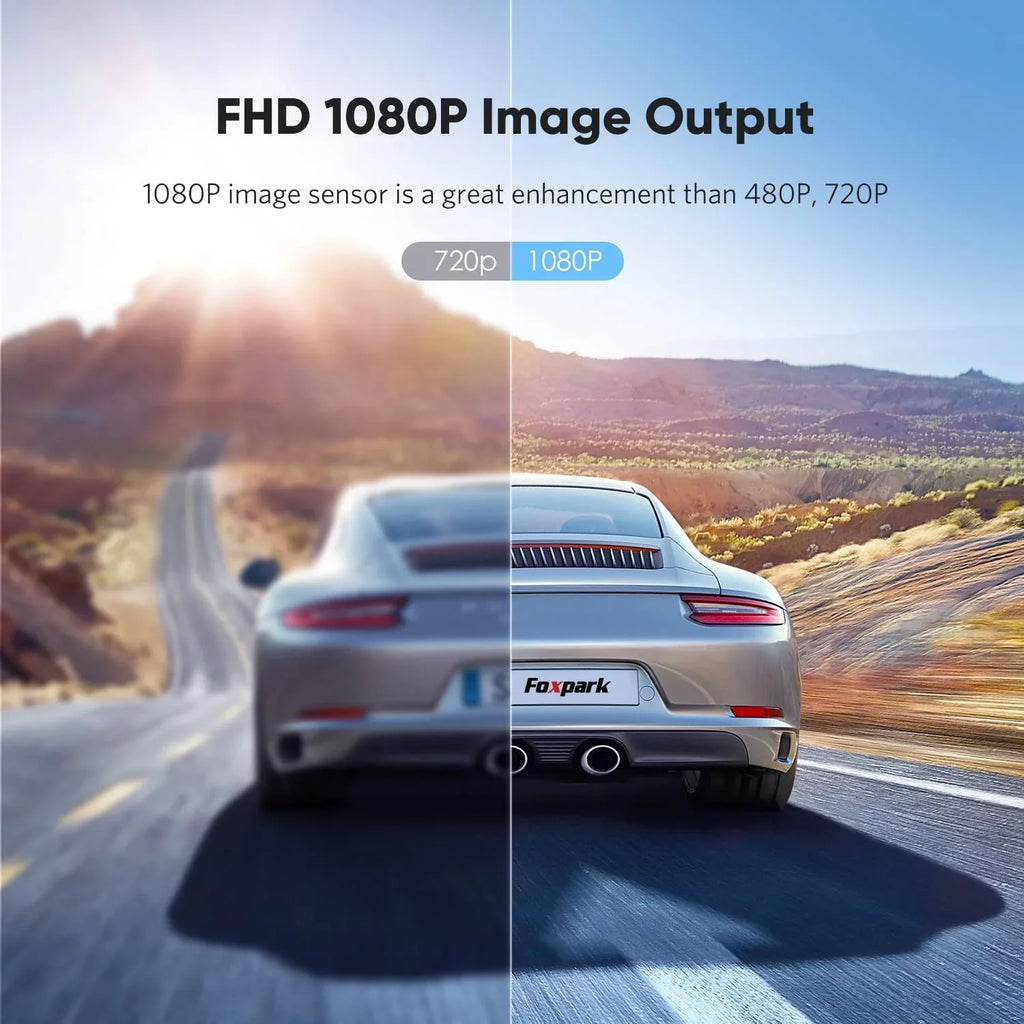 Wireless Camera License System Car, for Backup Wireless Plate View Reverse Camera Rear 2 Battery Installation,Solar for Solar Easy Parking Trailer with Channels Camera RV Monitor