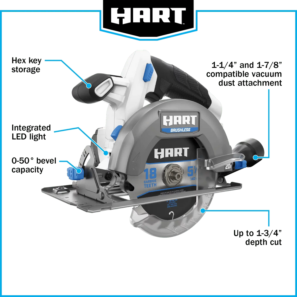 Battery-Powered Brushless Compact 5-1/2-inch Saw Not Circular (Battery HART 20-Volt Included)