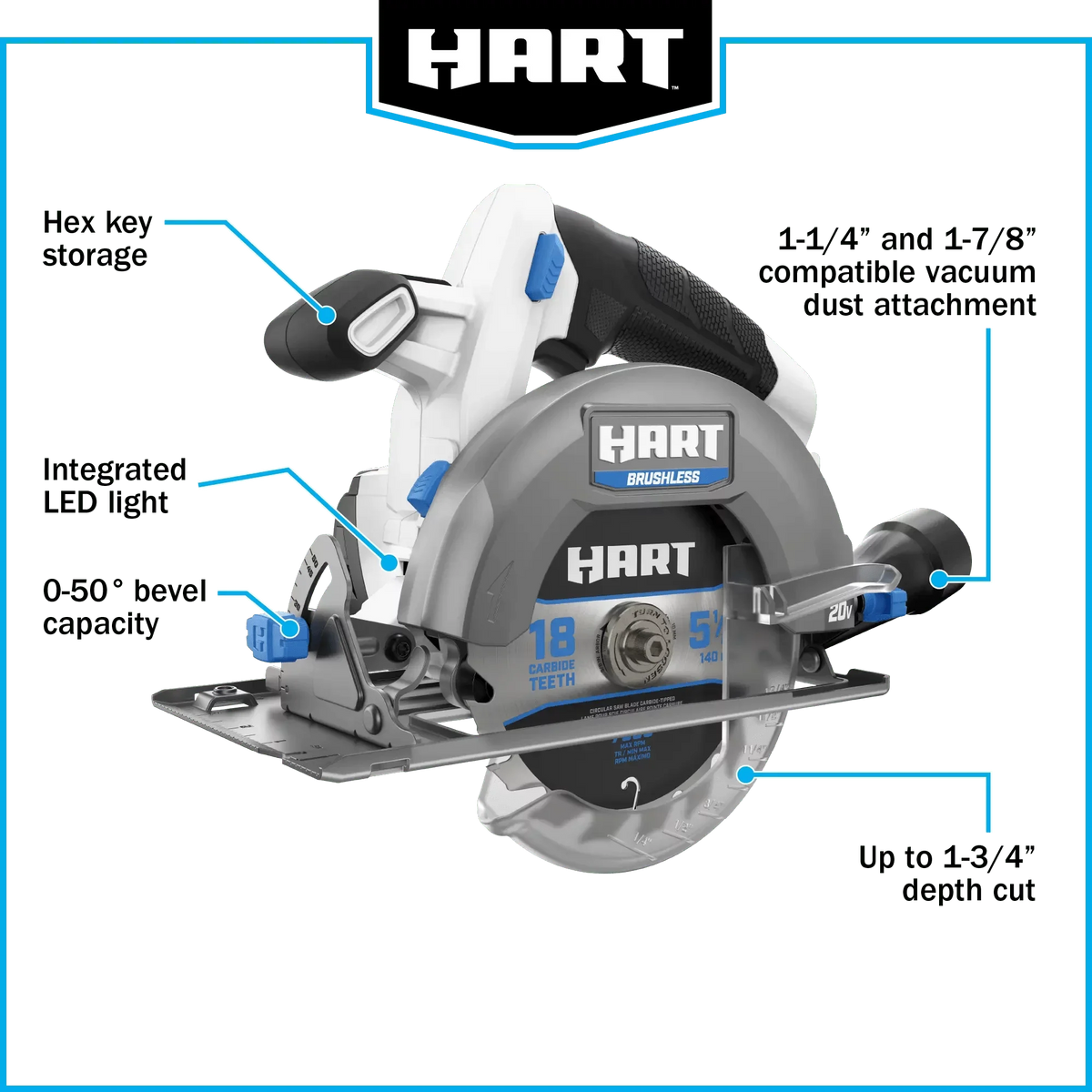 Battery-Powered Brushless Compact 5-1/2-inch Saw Not Circular (Battery HART 20-Volt Included)