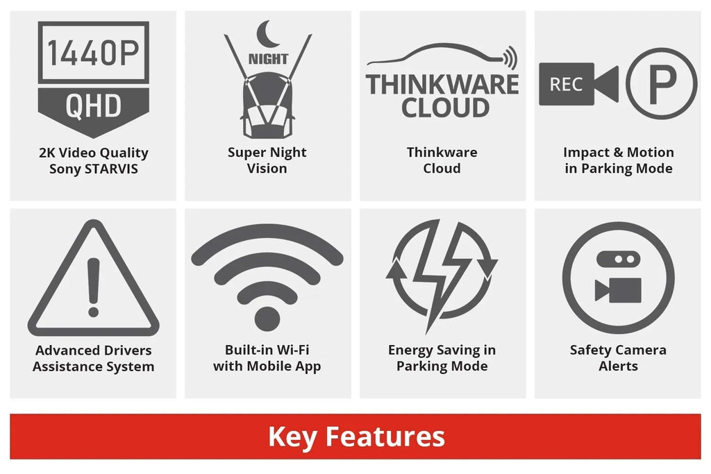 Vision, Parking Recording Loop 140°Wide WiFi THINKWARE Car QHD G-Sensor, GPS, Sensor, with Camera Angle Night 2.5K Recorder Car Dashboard 2560X1440P w/Sony Camera Cam Dash Mode, Q800PRO
