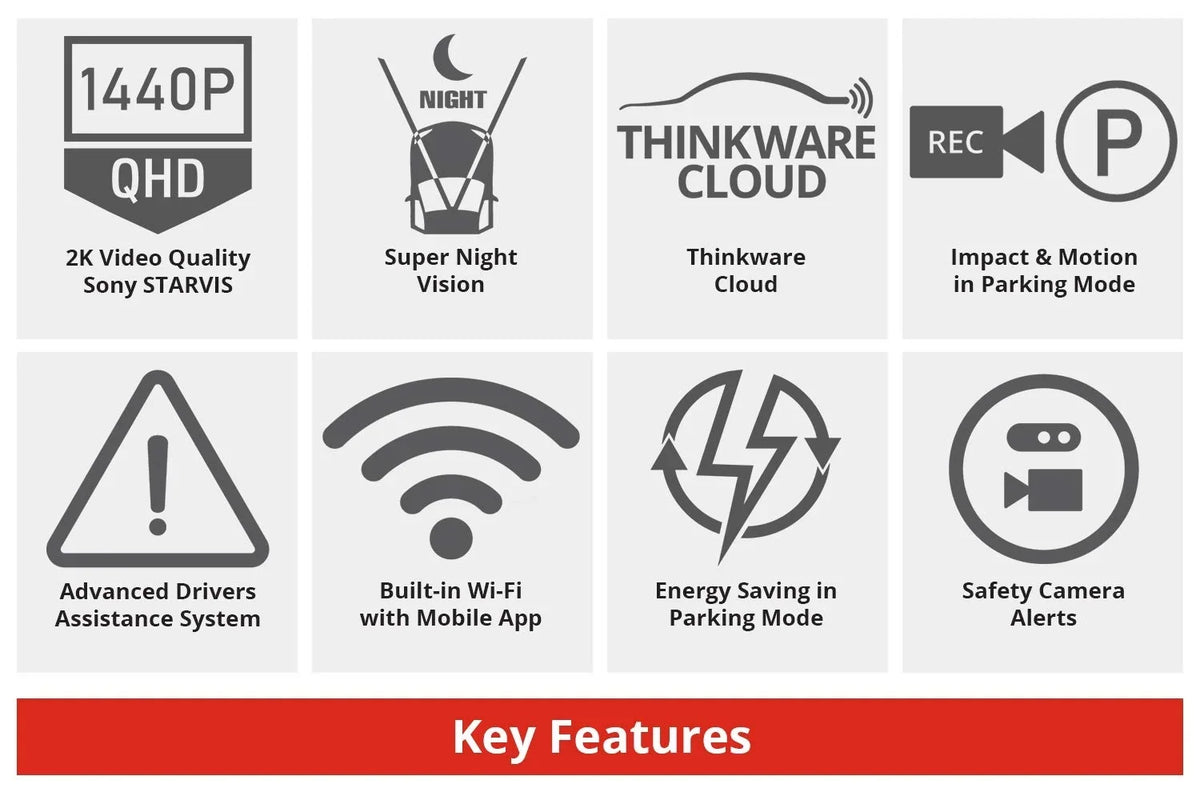 Vision, Parking Recording Loop 140°Wide WiFi THINKWARE Car QHD G-Sensor, GPS, Sensor, with Camera Angle Night 2.5K Recorder Car Dashboard 2560X1440P w/Sony Camera Cam Dash Mode, Q800PRO