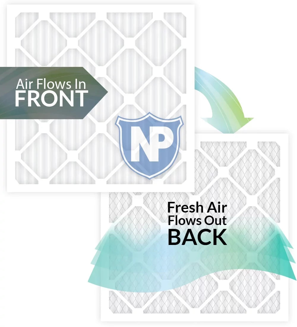Nordic Pure Filters Pack 18x24x2 Pleated 14 Air 3 MERV