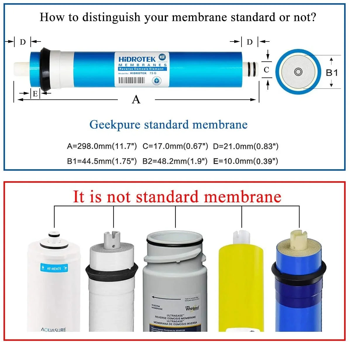 Certificated Membrane Filter Reverse 100 Water Osmosis GPD Replacement-NSF RO Geekpure (1)
