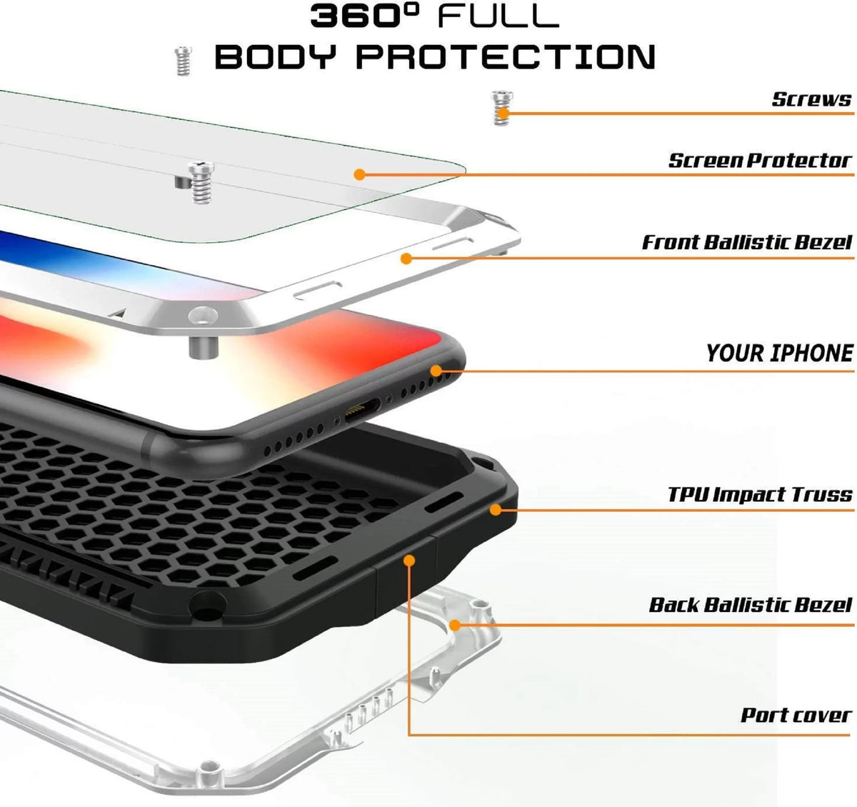 and Military iPhone Protection, Shockproof Resistant Travel 5s Heavy Rugged Duty Glass Aluminum Grade Outdoor Gorilla (Silver) Case Metal Scratch