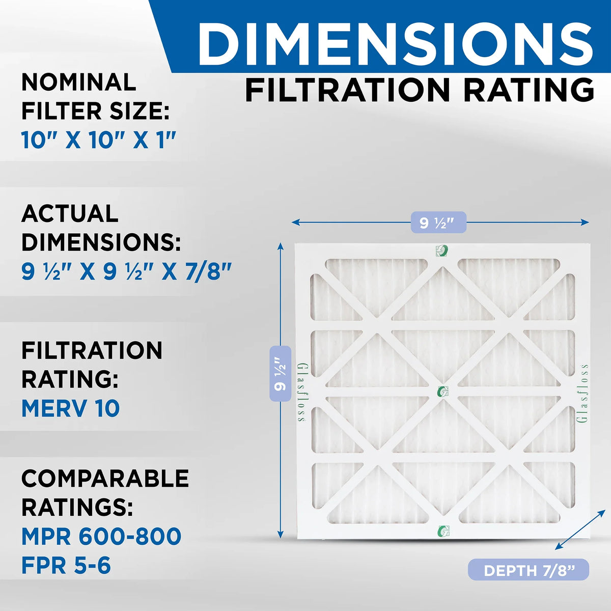 Pack 7/8 x 10x10x1 Glasfloss. 9-1/2 9-1/2 Actual x by Size: of 10 Pleated 12 Filters Air MERV