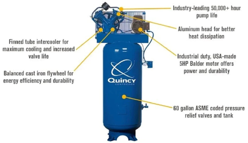 Reciprocating 5HP Compressor Phase 230V 2Stage Vertical Air 60-Gallon Quincy 2V41C60VC Model 1 QT-54