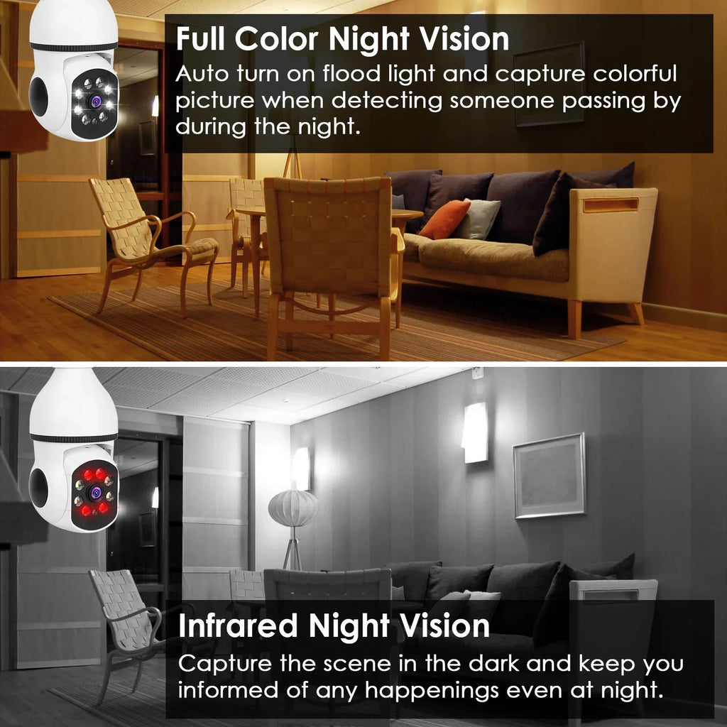 Audio Security iMounTEK Camera Tracking Panoramic WiFi Wireless 1080P Control Alarm 360 APP E27 Bulb Surveillance Camera FHD Electric Degree Two-Way Night Motion Vision