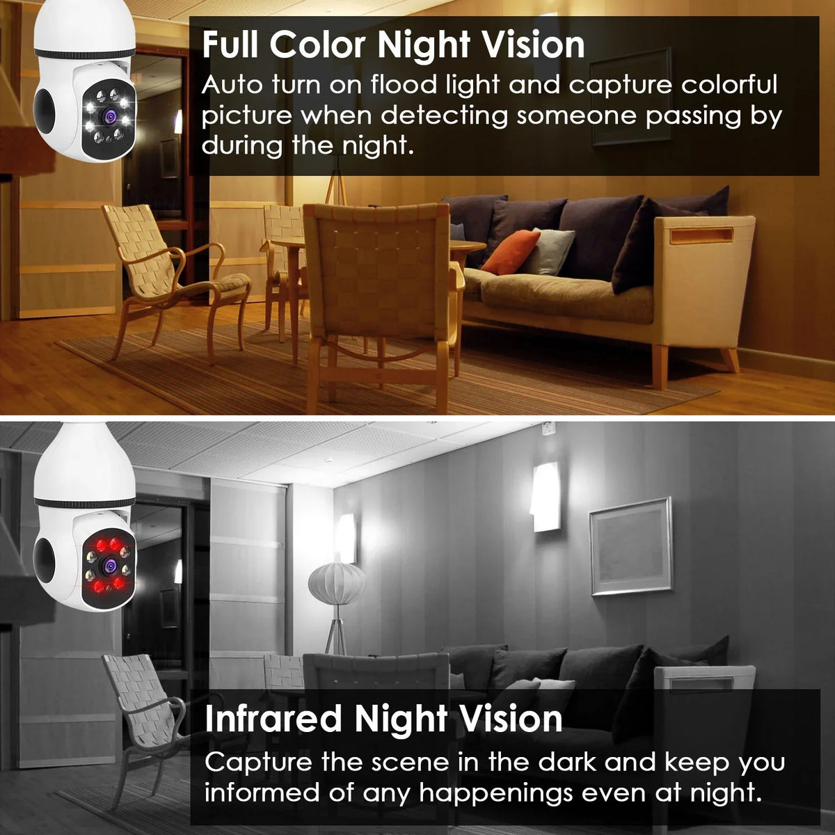 Audio Security iMounTEK Camera Tracking Panoramic WiFi Wireless 1080P Control Alarm 360 APP E27 Bulb Surveillance Camera FHD Electric Degree Two-Way Night Motion Vision