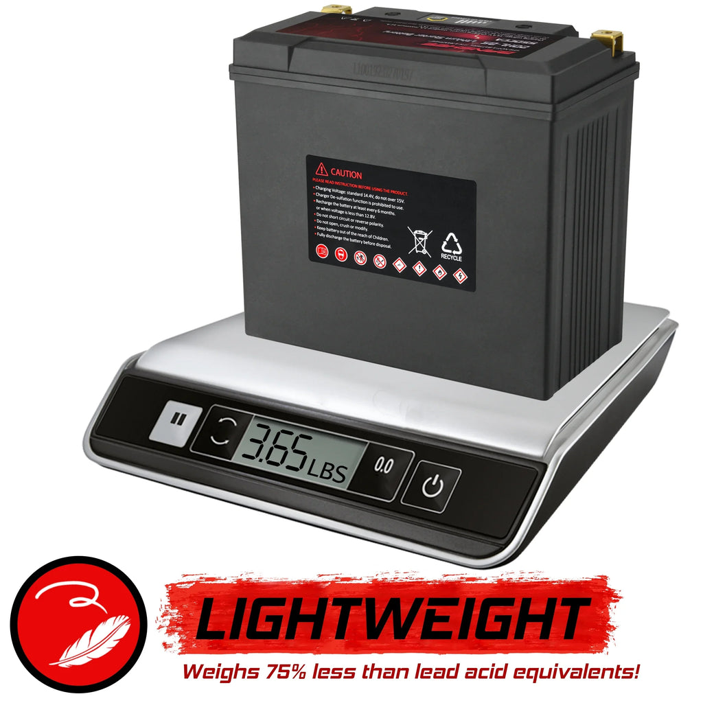 SVHO Battery Motorsports 2014 Banshee Compatible 20L-BS Yamaha LiFePO4 FC1800 2020 with FX WaveRunner to