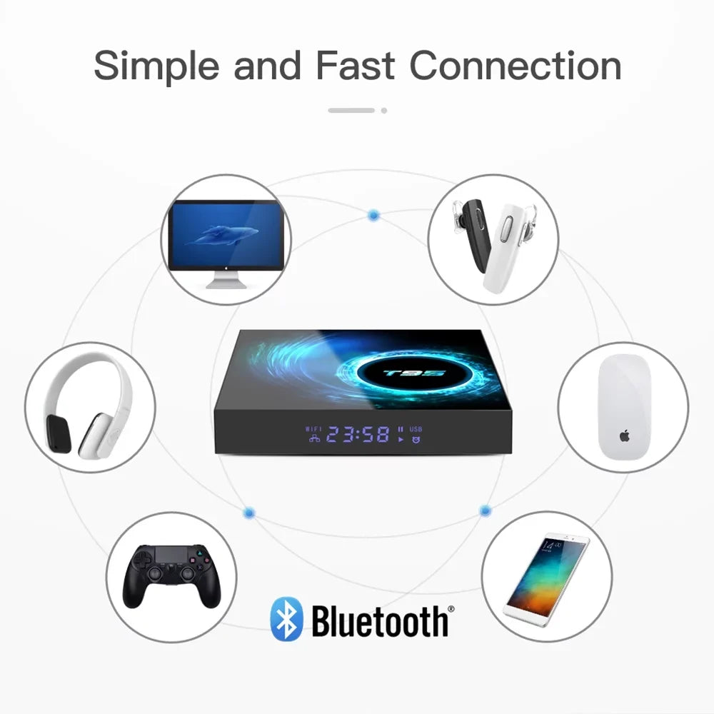 Android Room, Ease 10.0 Smart - Living Quad-Core JahyShow T95 Box Streaming Media, 4GB+64GB, TV