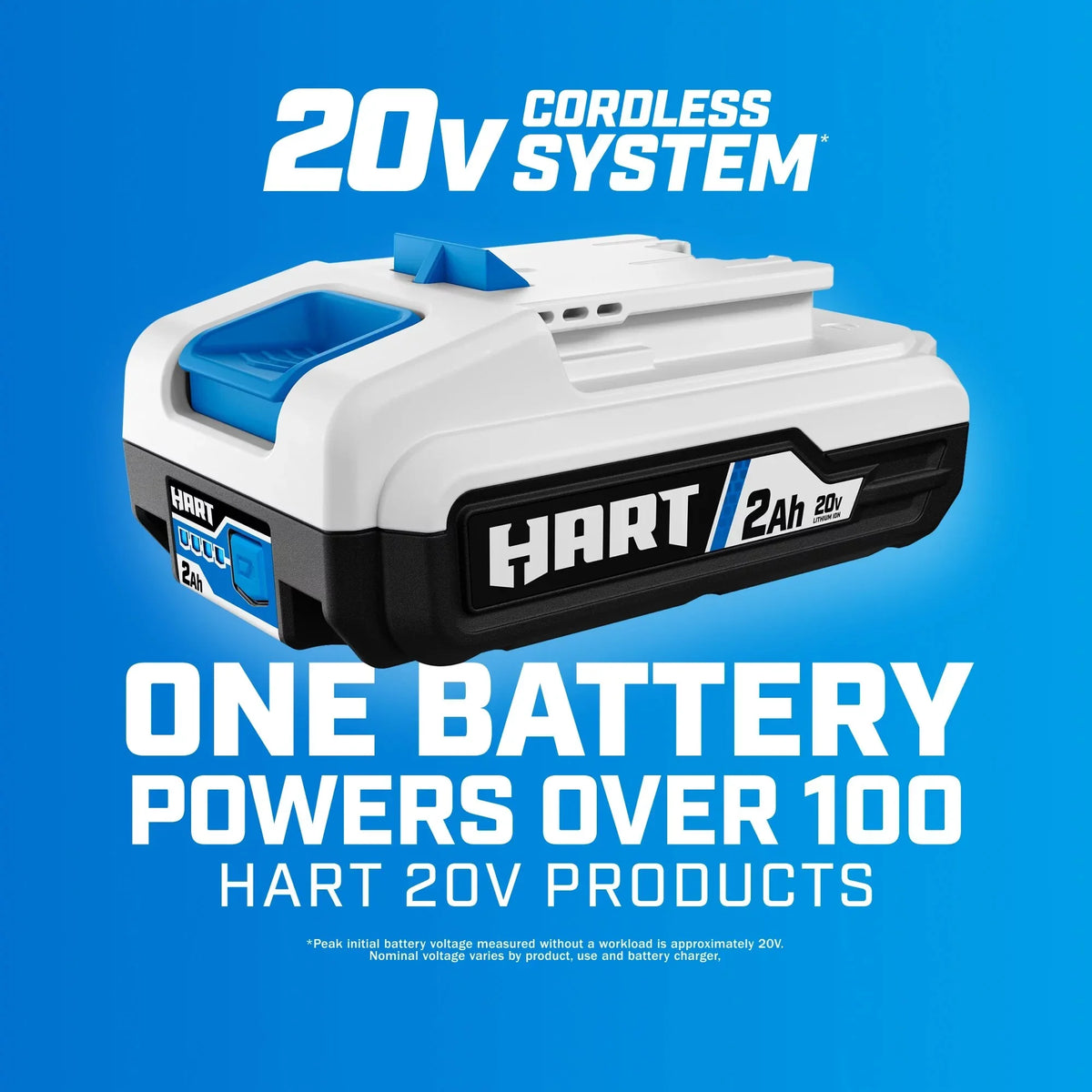 Battery-Powered Brushless Compact 5-1/2-inch Saw Not Circular (Battery HART 20-Volt Included)
