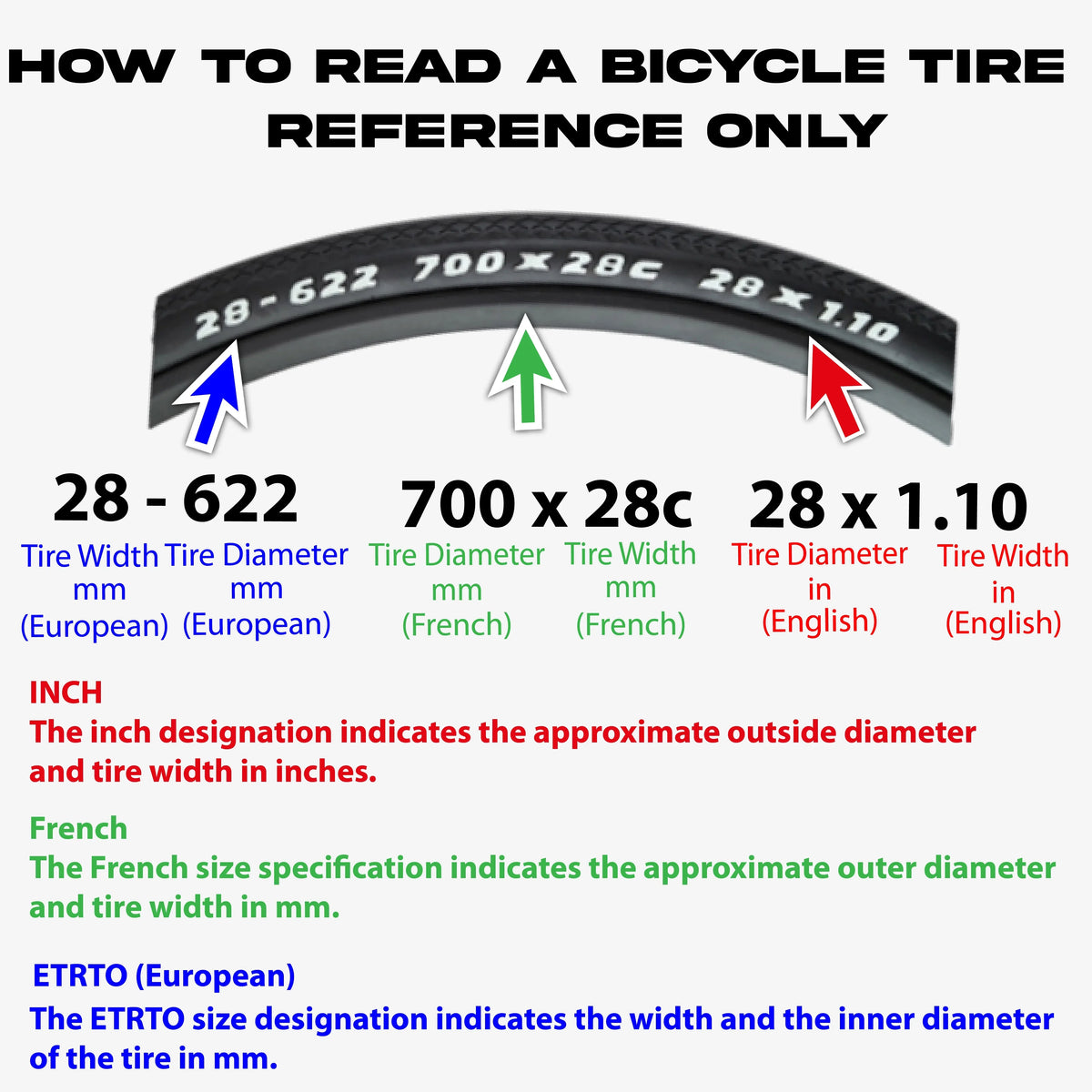 '+ Ready 29" Scorpion Enduro Classic Riding, Reliability Tubeless SmarTUBE Enduro Pirelli Mountain S TLR, Tire Grip 23/32-622 Casing 2.4 and Unmatched HardWall Extreme for MTB Enduro Bicycle x Clincher