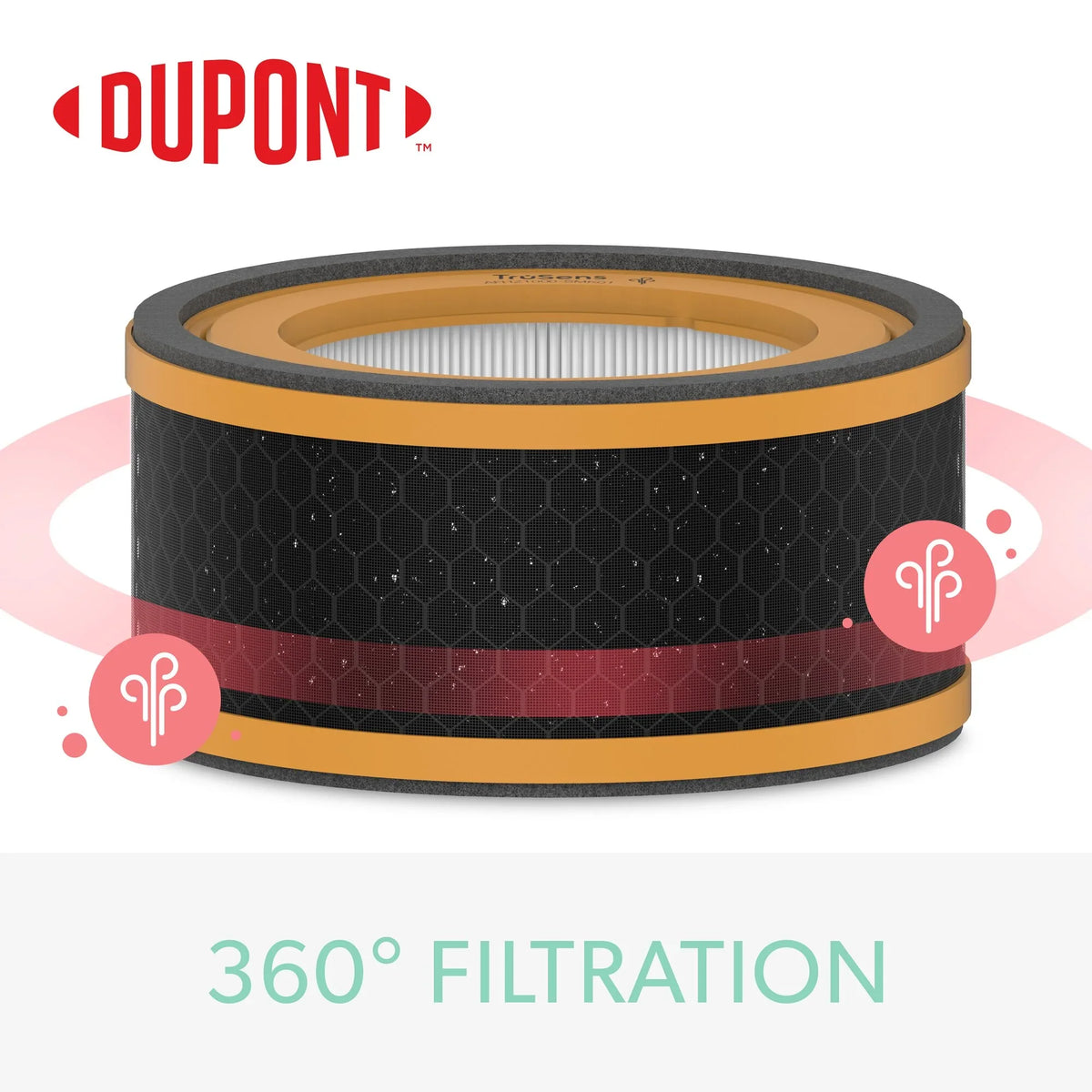 for DuPont Filter with HEPA & Purifier VOC Air TruSens True Small Odor