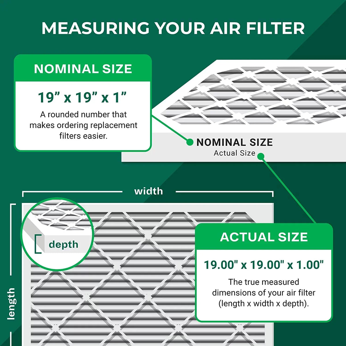 MERV Filterbuy Pleated 19x19x1 8 Furnace (4-Pack) Air AC HVAC Filters