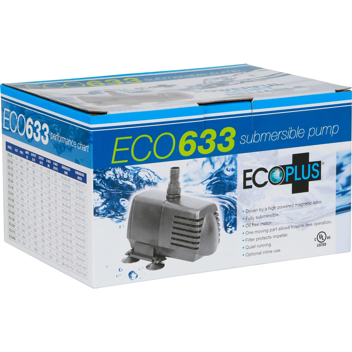 Water Flow Eco Fixed Submersible/Inline Pump EcoPlus GPH 590 633