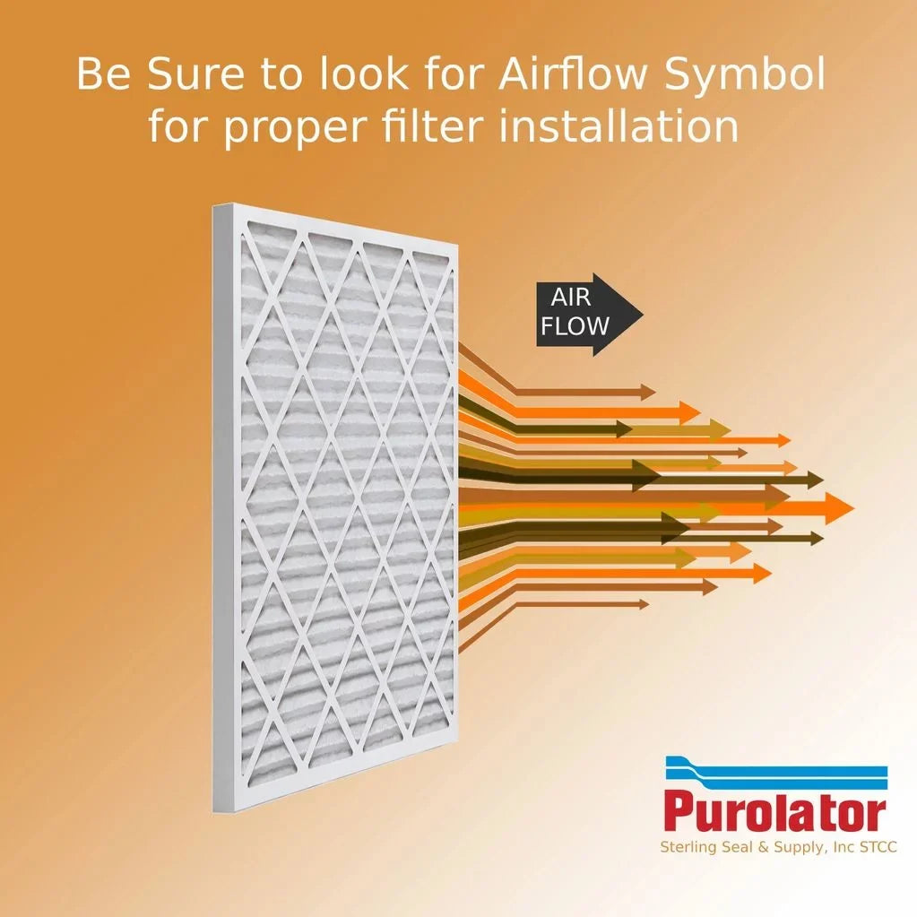 Filter 20x20x2 Pack) - Guard Air 8 MERV / (6 Air Purolator Pleated