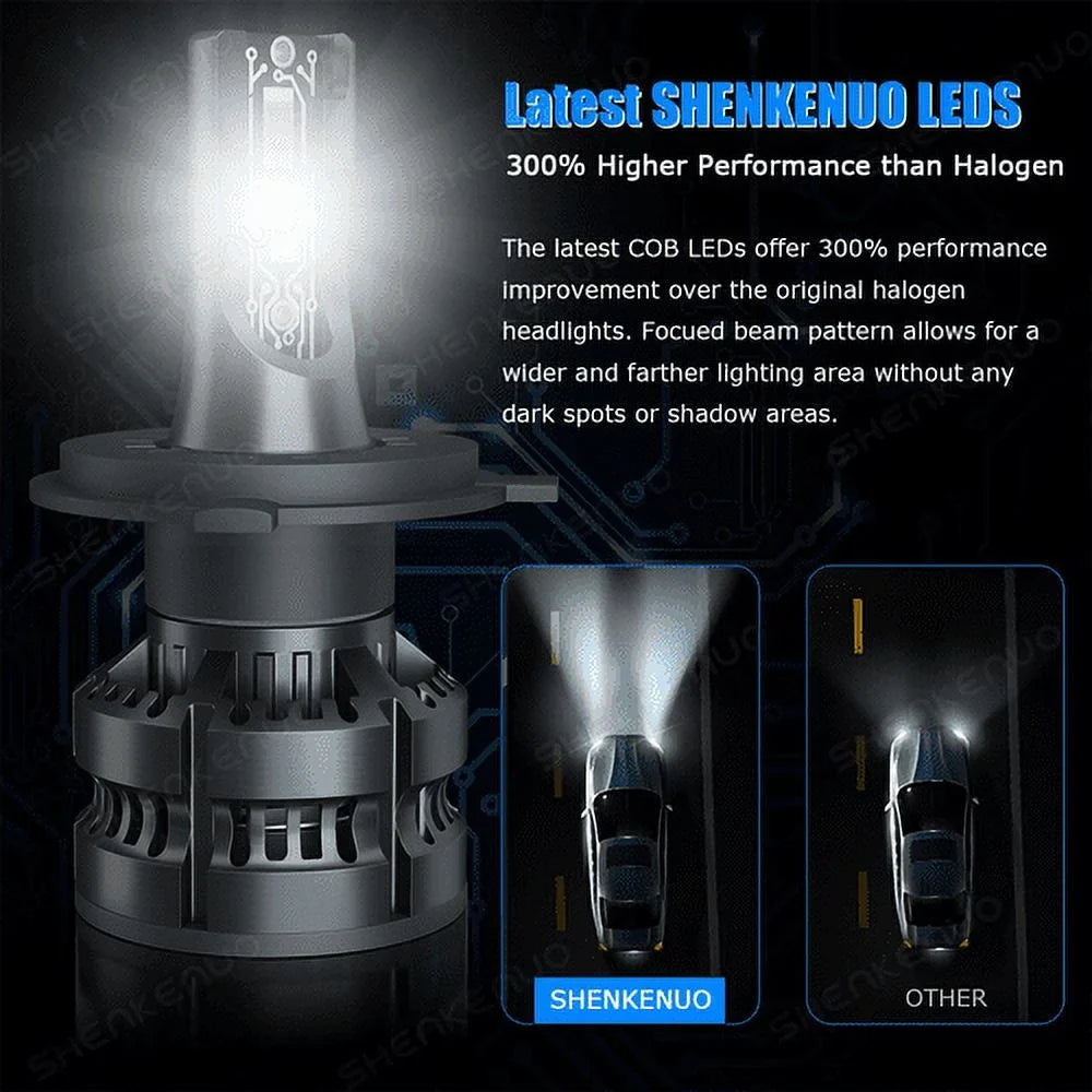 LED motorcycle Supr ZX-7R for bulb 1996-2003 Ninja headlight light bulb Kawasaki