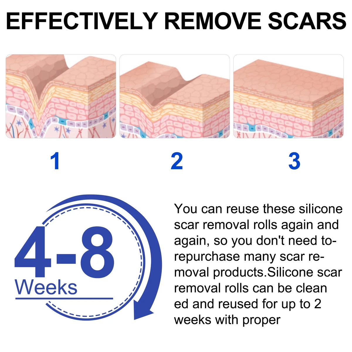 Sheets,Reusable Roll Silicone 1.6inch Scar and for Months Pephuca Silicone Reusable Grade x Scar Breathable Tape 6 Medical Pack Gel - Removal,120inch Supply,Transparent 2