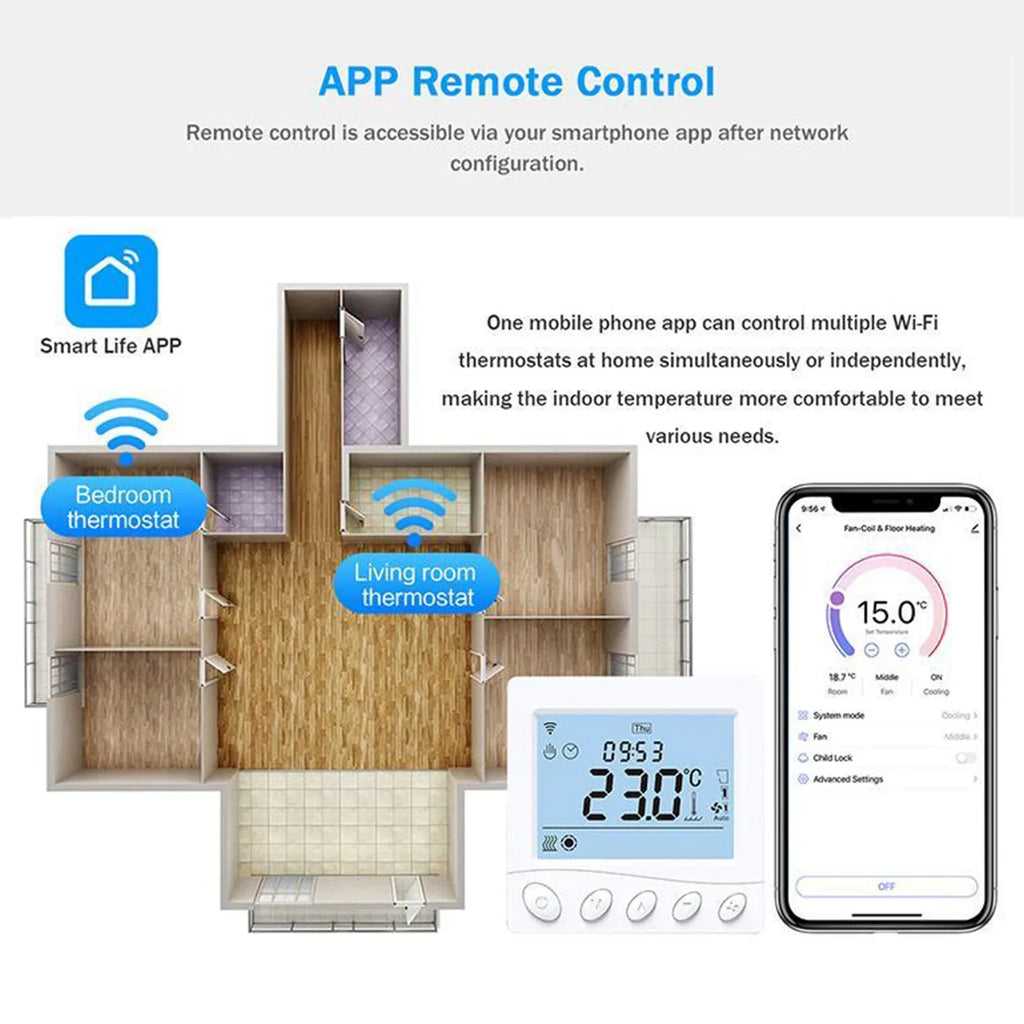 WIFI/485 Display Pipe ADBEN Smart BREWEL Application Fan Fan Maiju Coil LCD 2 3.2Inch LCD Thermostat,Voice 3.2Inch /485 dsfen WIFI/485 tat Modbus /485 Modbus Pipe Modbus 2 Pristin Floor BUZHI tat