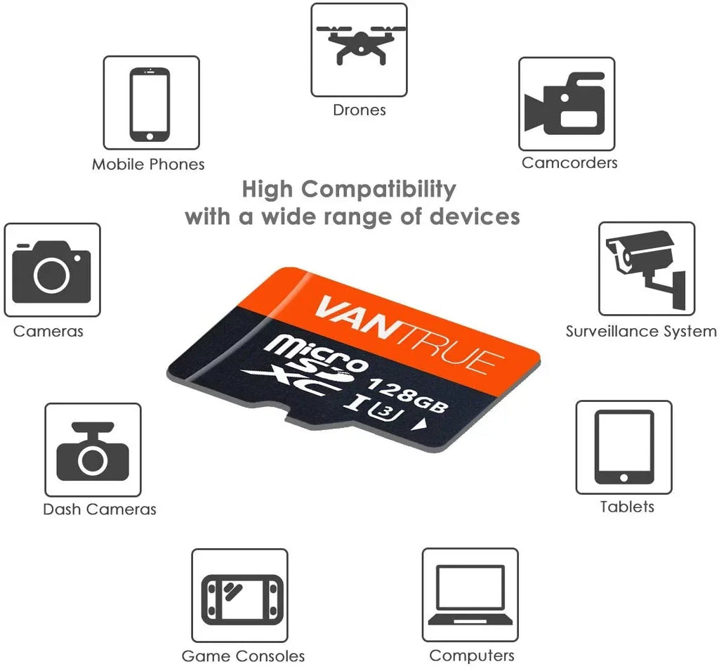 Body Security Camera, Cams, UHD Cams, Action V30 U3 Other 4K Adapter Class 10 Memory Dash with Video Vantrue 128GB Monitoring for Card Surveillance UHS-I MicroSDXC Cams &