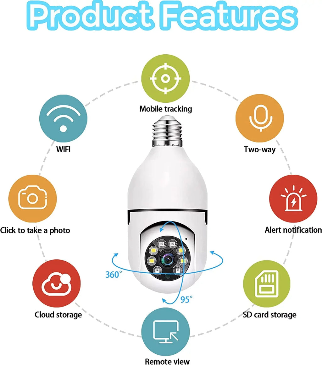 Alarm, Detection Storage Card Camera Motion PTZ2.4GHz Security Camera, 2 Light Indoor APP Cloud Degree Local Access, & Camera, Outdoor and Home Bulb and + Pack WiFi 360 32GB (Two), Wireless 5G SD