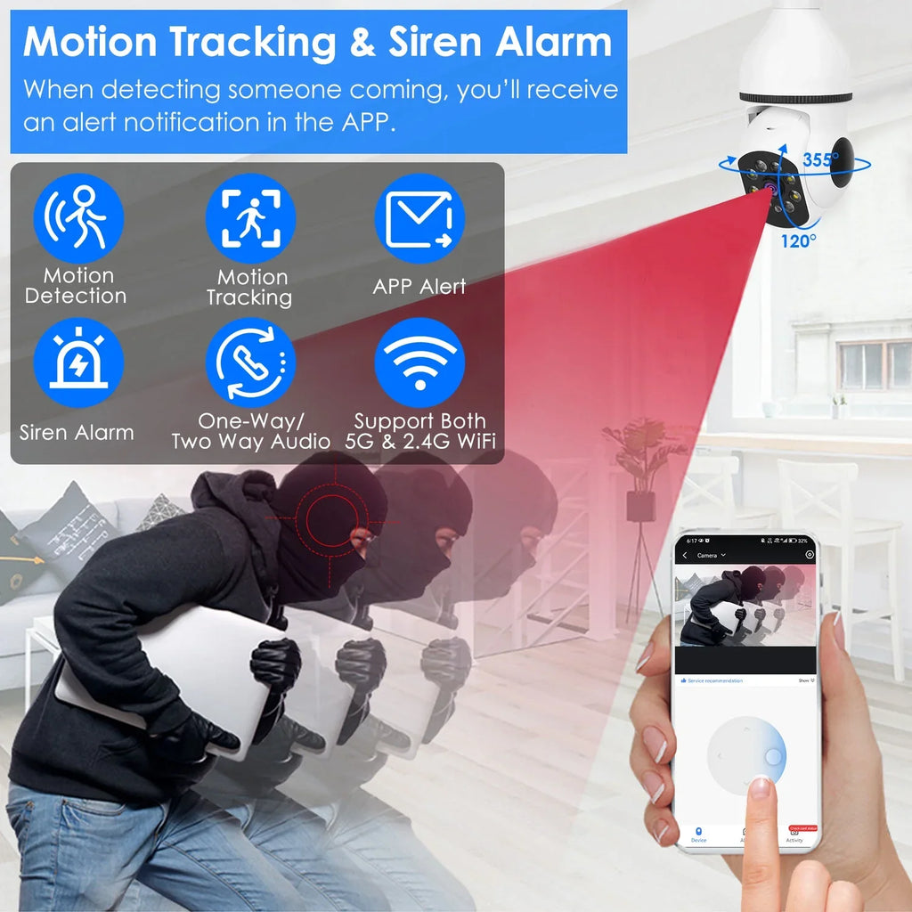 Audio Security iMounTEK Camera Tracking Panoramic WiFi Wireless 1080P Control Alarm 360 APP E27 Bulb Surveillance Camera FHD Electric Degree Two-Way Night Motion Vision