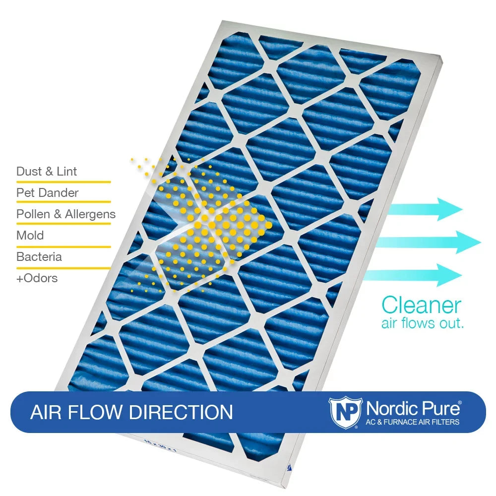 Pleated 10x24x1 Nordic Filters Pack Plus Air MERV Pure 12 7 Carbon
