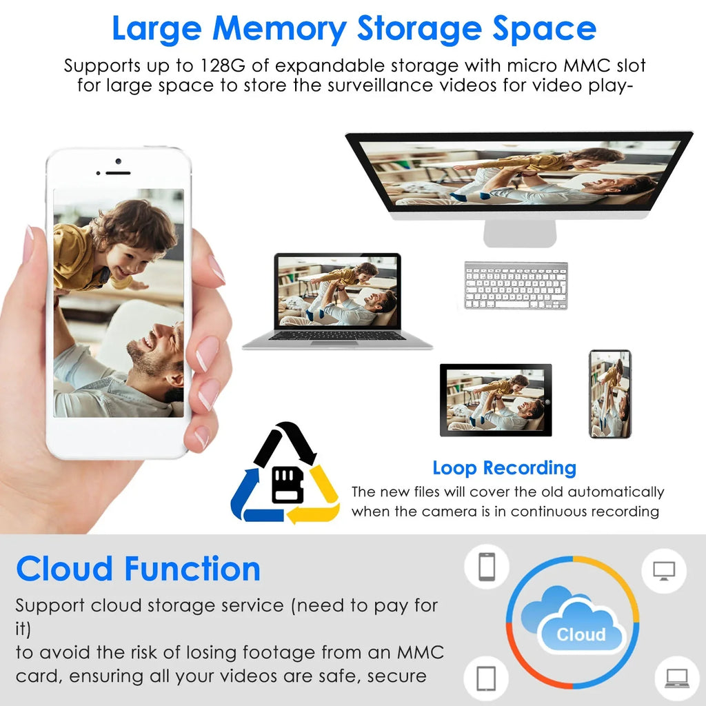 Audio Security iMounTEK Camera Tracking Panoramic WiFi Wireless 1080P Control Alarm 360 APP E27 Bulb Surveillance Camera FHD Electric Degree Two-Way Night Motion Vision