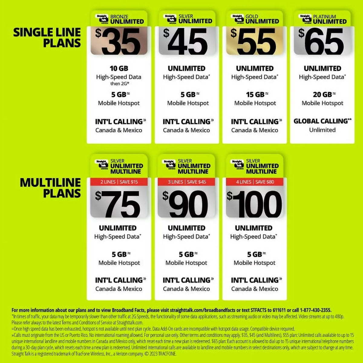 Unlimited Up Talk Top Home $30 Direct 30 Plan Days Center Straight