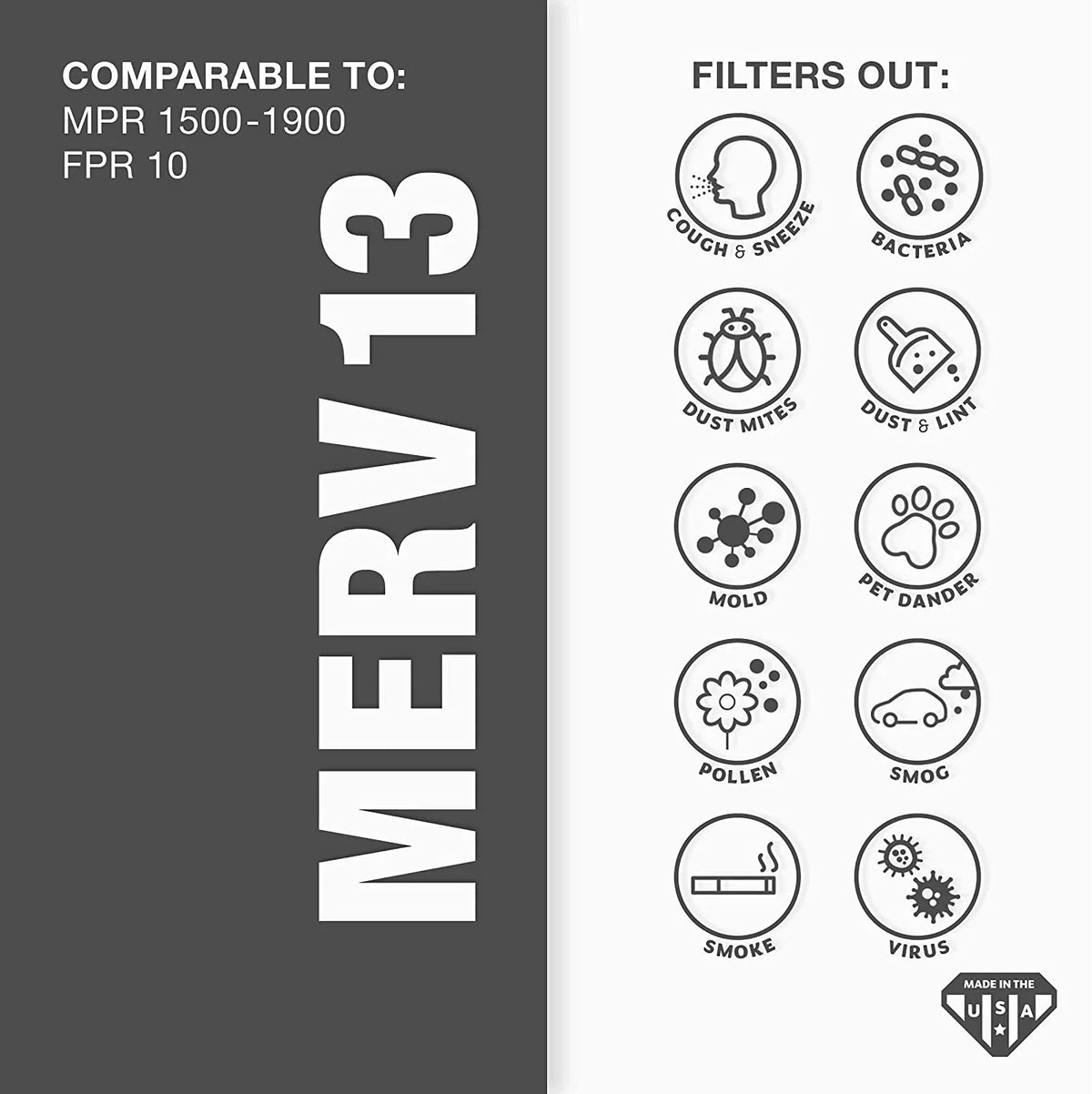 12 19 Pk 20X25x2 Air 13 X Filter, 1/2" X 24 Filter, (tual Furne 1 1/2" MERV Size: Pleated Air 3/4")