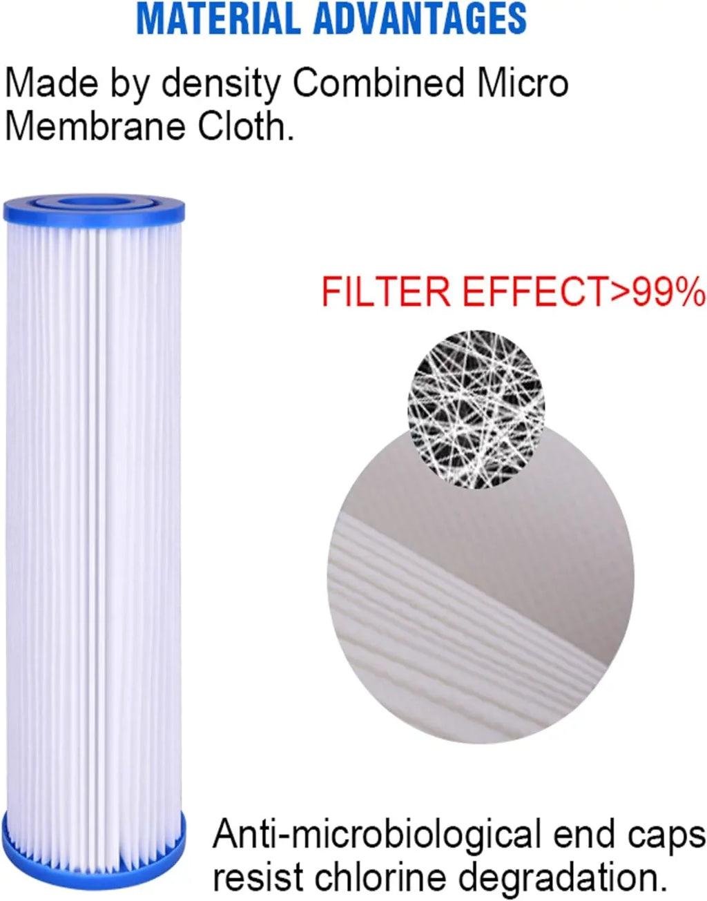 EQ-304-20 (4) Filters Whole And Filters House With And Micron Sub Post Filters Pre Water EQ-PFC.35 Compatible