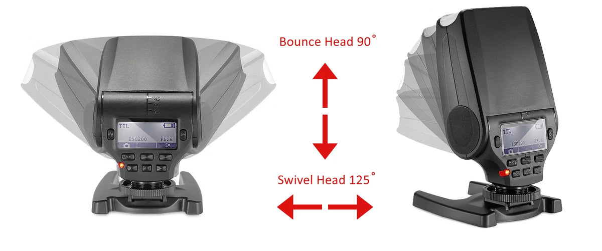 Lumix Bounce For DC-LX100 II Head Flash Compact Swivel & Panasonic