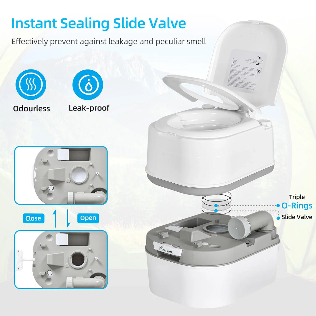 DWVO with Camping Spout Rotating RV 6.34 Portable Toilet Outdoor Level Potty RV Gallon Toilet, Porta Indicator, ,