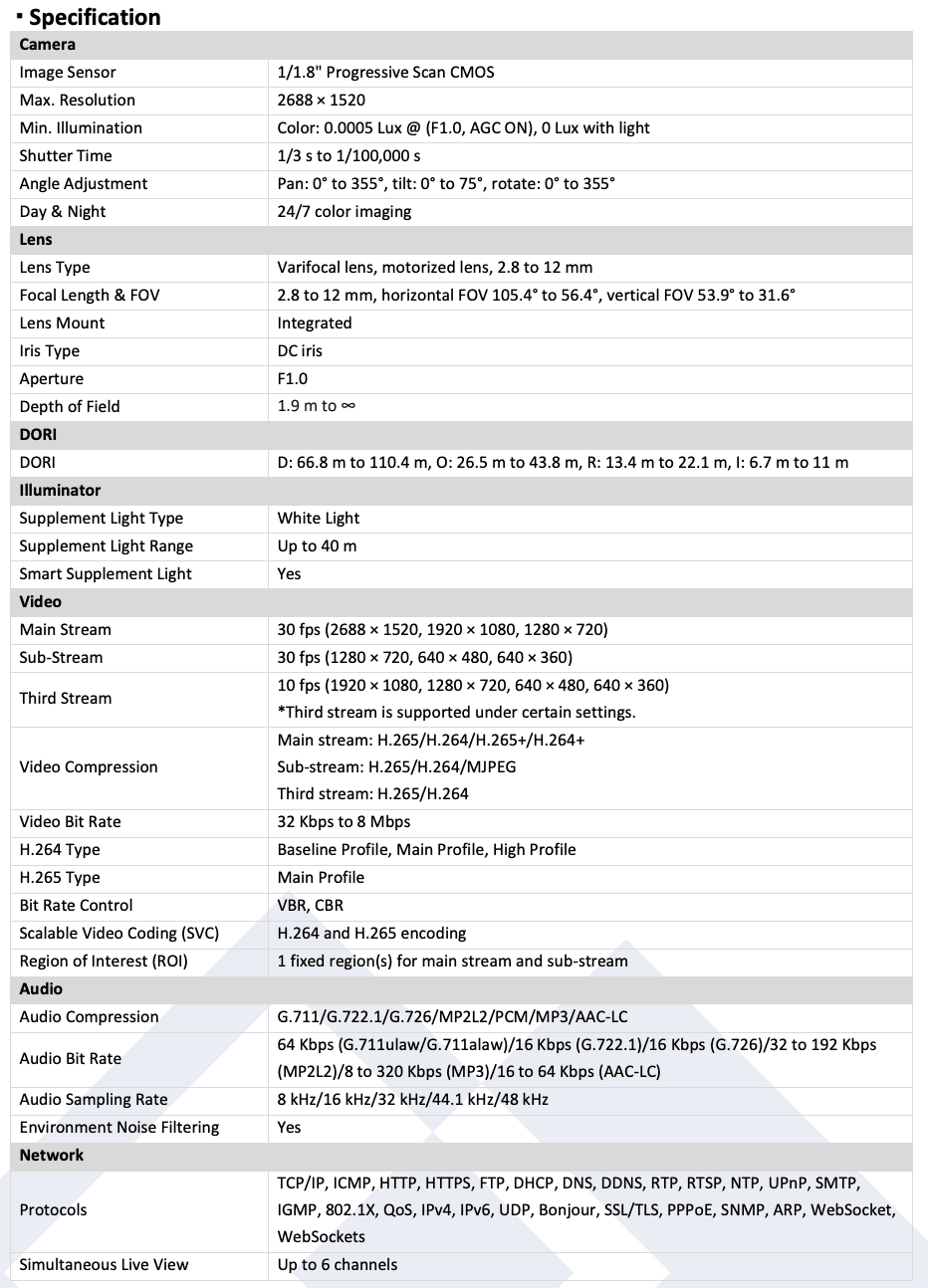 VF IP Dome Smart Color Motorized LTS WDR Ai with LTCMIP7C43W-SDZ Camera Mic 24/7 CMIP7C43W-SDZ 4MP