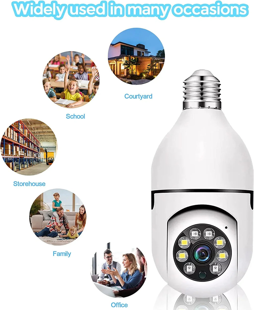 Alarm, Detection Storage Card Camera Motion PTZ2.4GHz Security Camera, 2 Light Indoor APP Cloud Degree Local Access, & Camera, Outdoor and Home Bulb and + Pack WiFi 360 32GB (Two), Wireless 5G SD