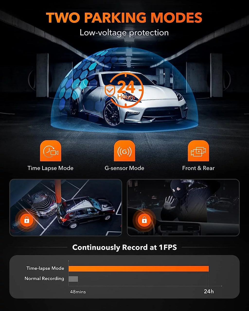 4K GPS Front Card, DashCam Front Rear, and Dashcam with Rear 32G Car 1080P Vision, Night WOLFBOX UHD Recording WDR, and WiFi, & Dash Free with Loop Cam