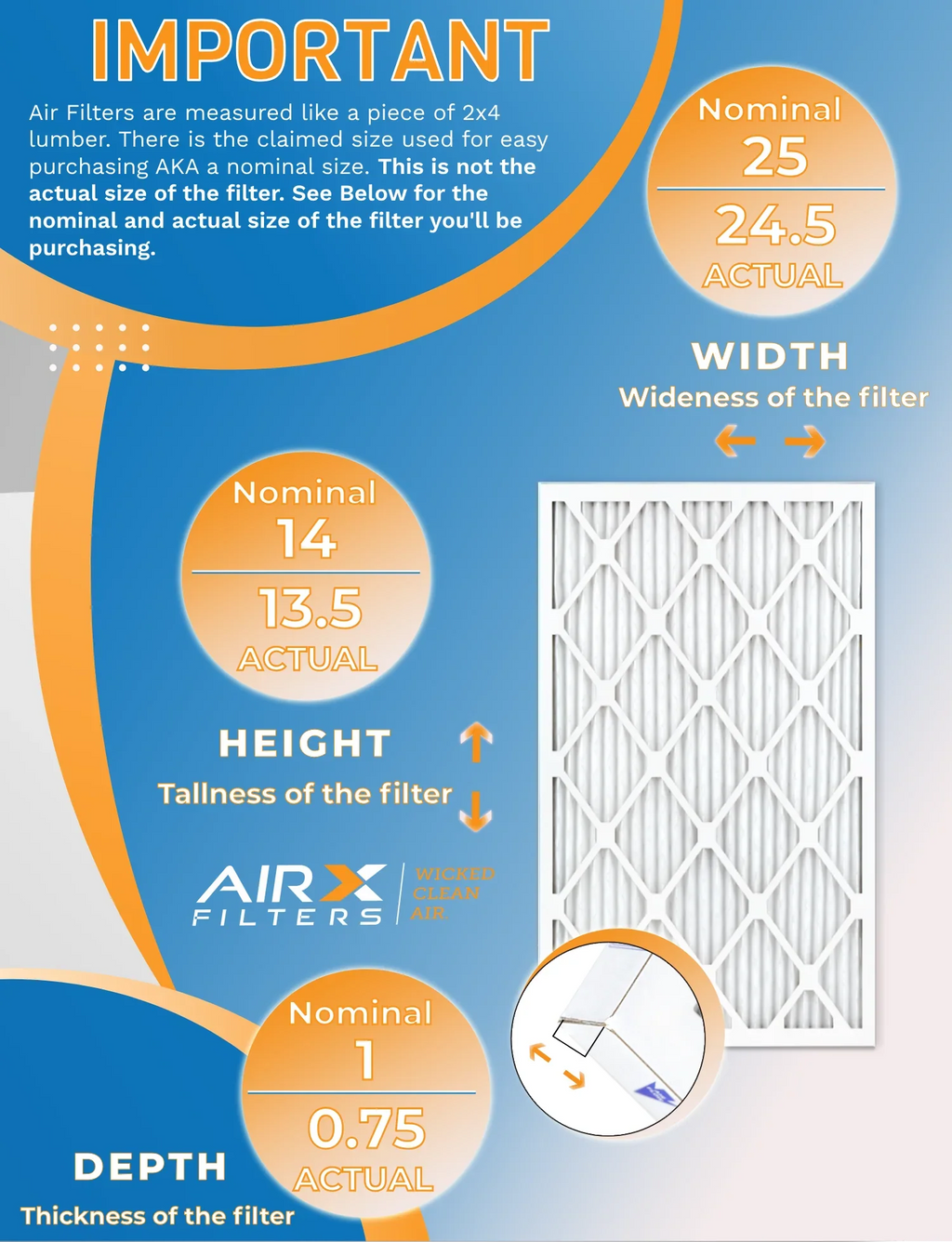 USA 14x25x1 FPR WICKED 12 Pack Filter AIR. MERV 11 & 7 by of Filters MPR AIRX 1000, MPR to Air FILTERS Comparable Furnace CLEAN Rating, - 1200 Made in