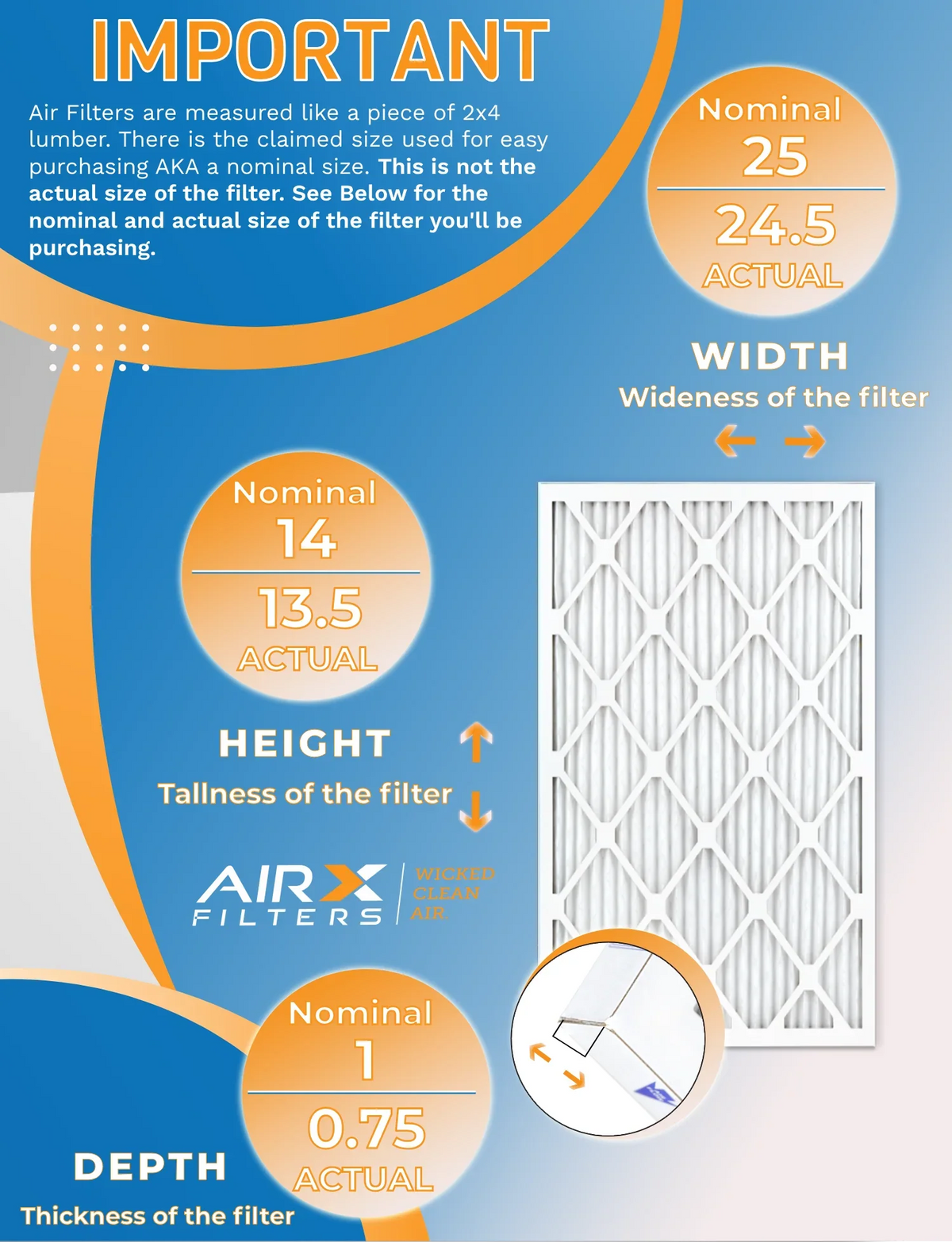 USA 14x25x1 FPR WICKED 12 Pack Filter AIR. MERV 11 & 7 by of Filters MPR AIRX 1000, MPR to Air FILTERS Comparable Furnace CLEAN Rating, - 1200 Made in