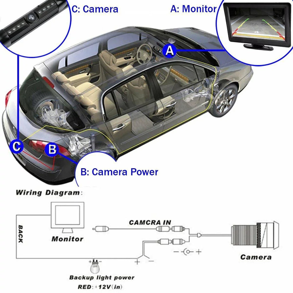 Rearview Backup Camera KW-V230BT Frame for Black KWV230BT License JVC Plate