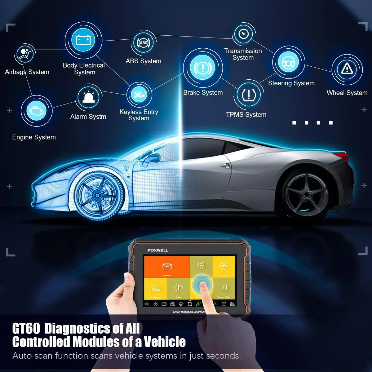 Auto Analyzer Scanner System Functions Car Scanner OBDII OBD OBD2 Reader Reset Services OBD Advanced Automotive Check, Tool Code GT60 All Automotive Tool Full Scan FOXWELL 24 EOBD Diagnostic