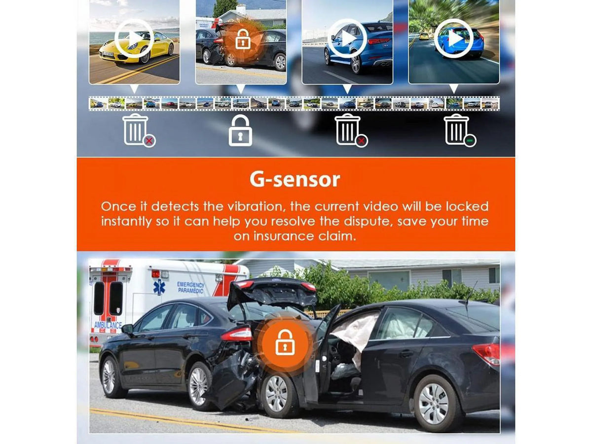 Hidden 1080P Dual Motion 60fps 1080P Vision, Front Cam Dashcam GPS for Night Parking Dashboard Cars, Detection HDR Dash FHD Monitor Front Rear 2K Camera, and Camera,
