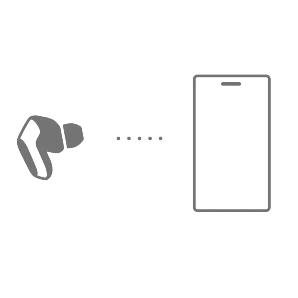Audio Pack CPS with Essentials Gaming Wireless Buds Noise Protection Sony White WFG700N/W 2 Earbuds, INZONE and Truly YR Software Cancelling Bundle Enhanced